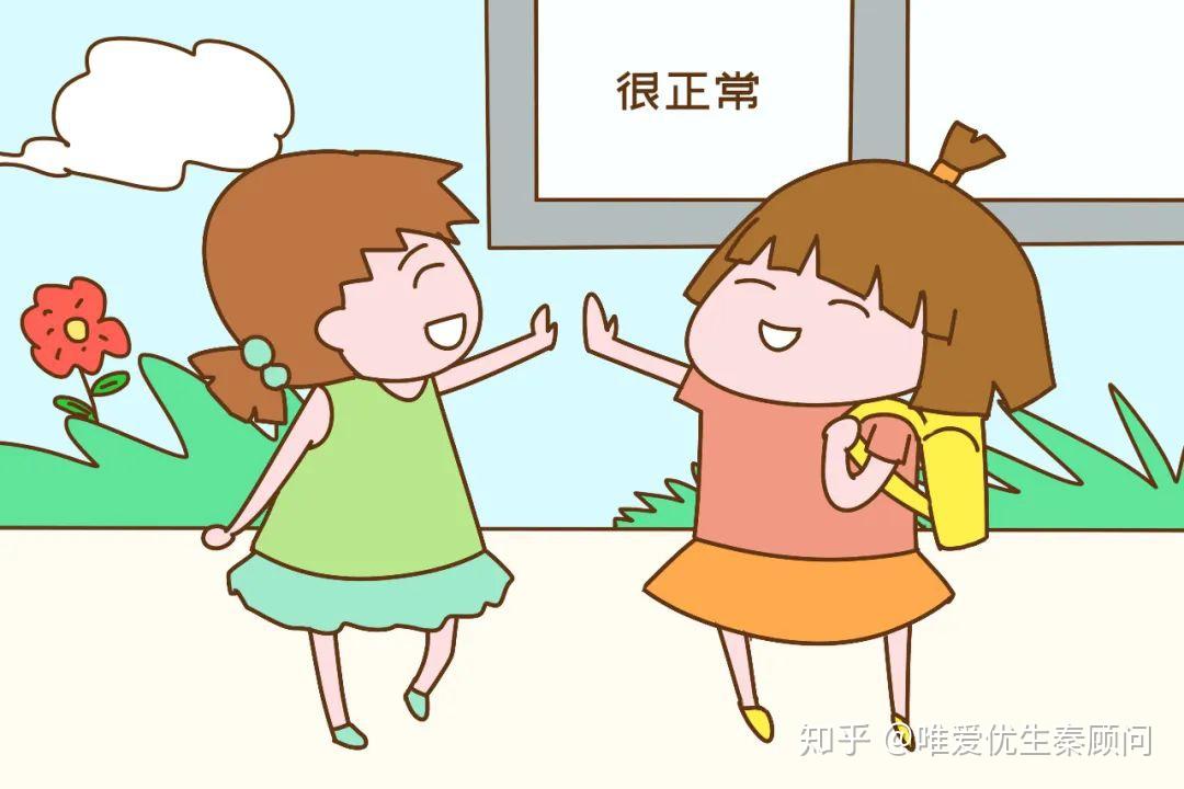 人流孕囊大小标准